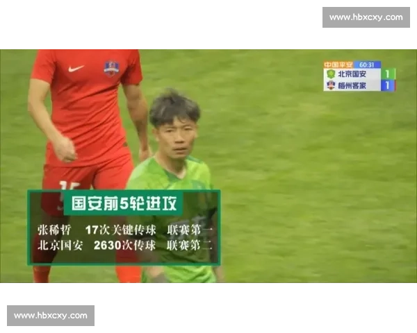 工体歌声化怒火：国安惨败后球迷三首改编曲直击痛点